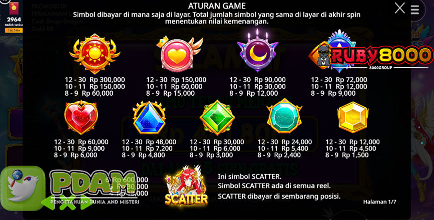 Game Gampang Maxwin Starlight Princess 1000 Situs Terpercaya