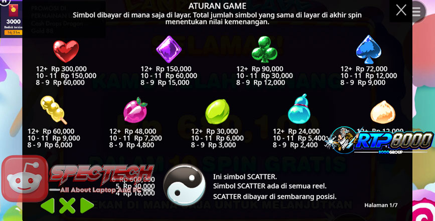 Tips Agar Mudah Jackpot di Day of Dead Dengan Modal WILD