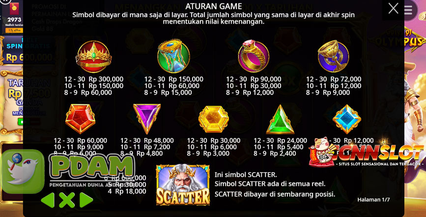 Tips Menang Bermain Gates of Olympus di Situs Gacor Terpercaya