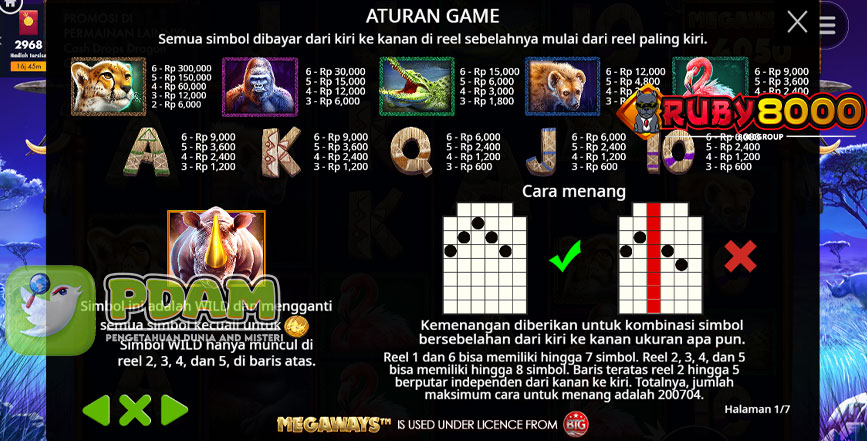 Game Great Rhino Megaways Memberikan Peluang Kemenangan