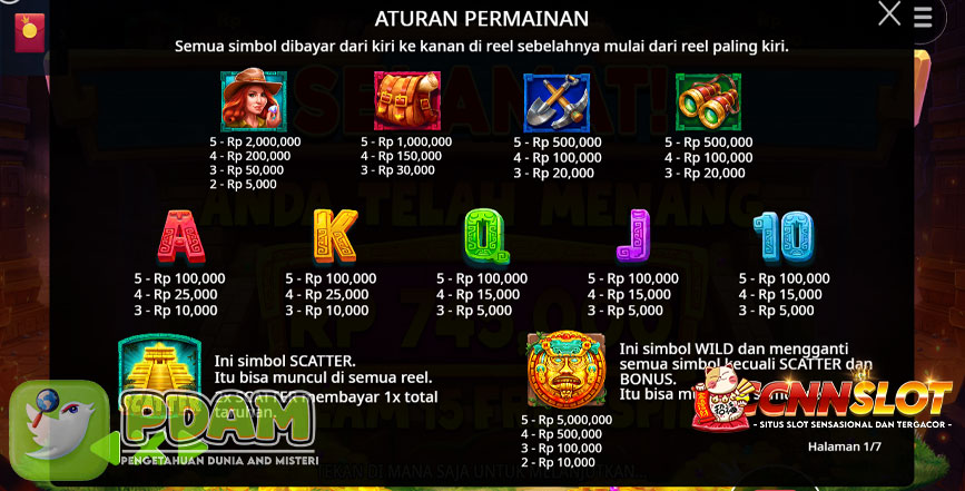 Sensasi Main Slot Jane Hunter and the Mask of Montezuma