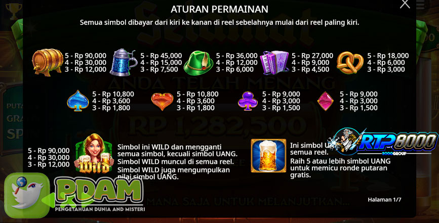 Nikmati Keseruan dan Keberuntungan di Octobeer Fortunes Slot