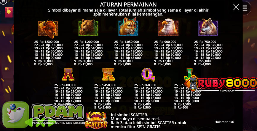 Slot Wild Bison Charge: Putaran Seru dengan Jackpot Besar!