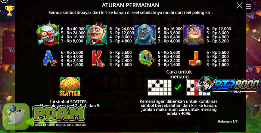 Mainkan Zombie Carnival Slot dan Taklukkan Dunia Zombie