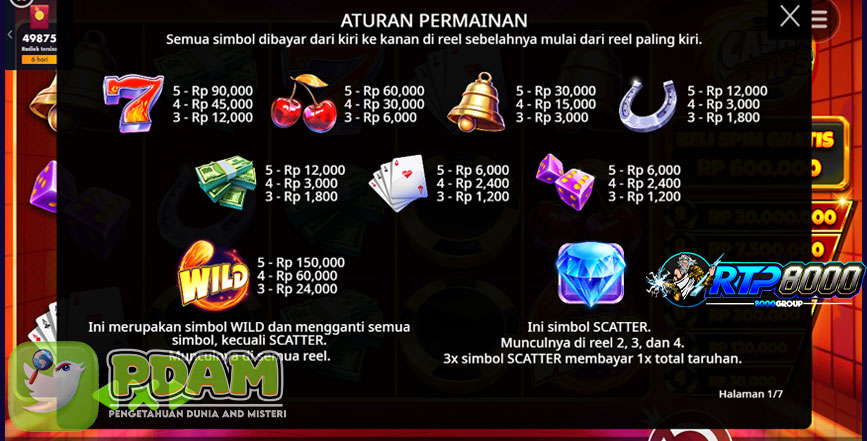 Cash Chips: Situs Slot Online Gacor Terbaik untuk Penggemar Slot