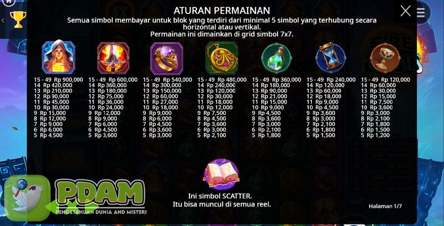 Fire Portals: Aksi Seru & Kemenangan Berapi di Pragmatic Play!