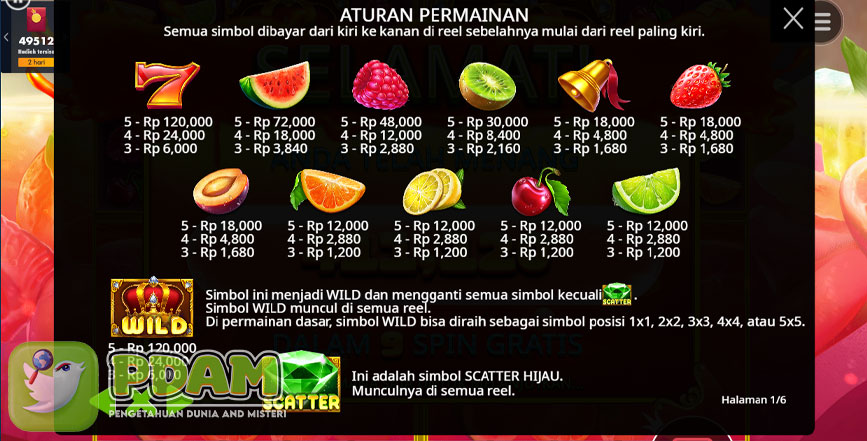 Demo Slot Juicy Fruits Multihold di Situs Slot Mahjong Terbaik