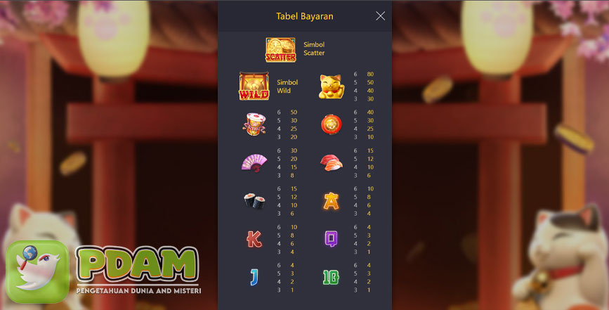 Lucky Neko: Keberuntungan Ajaib dengan Jackpot Fantastis!