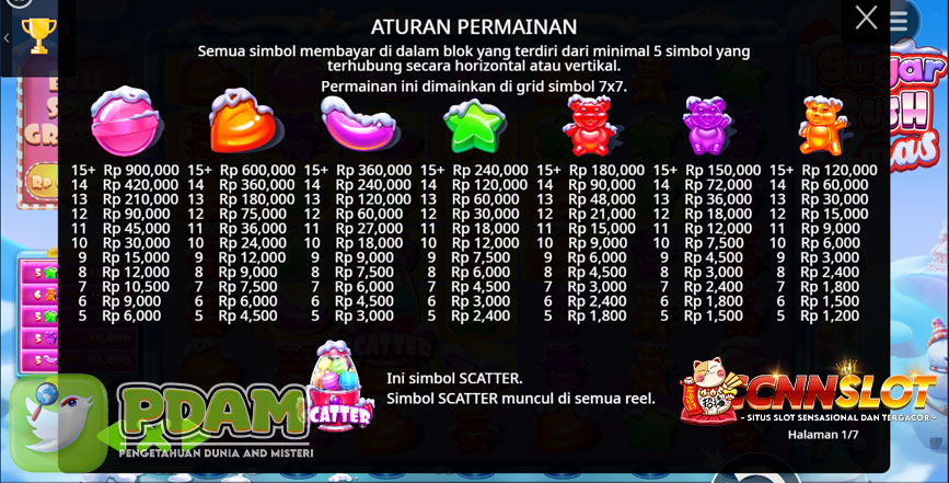 Sugar Rush Xmas: Slot Online Gacor dengan Nuansa Natal