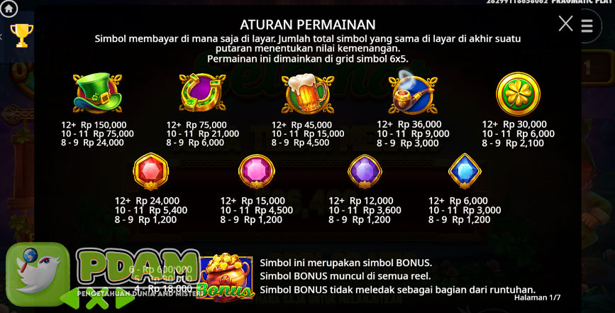 Wheel O'Gold: Sensasi Slot Online dengan Jackpot Melimpah!