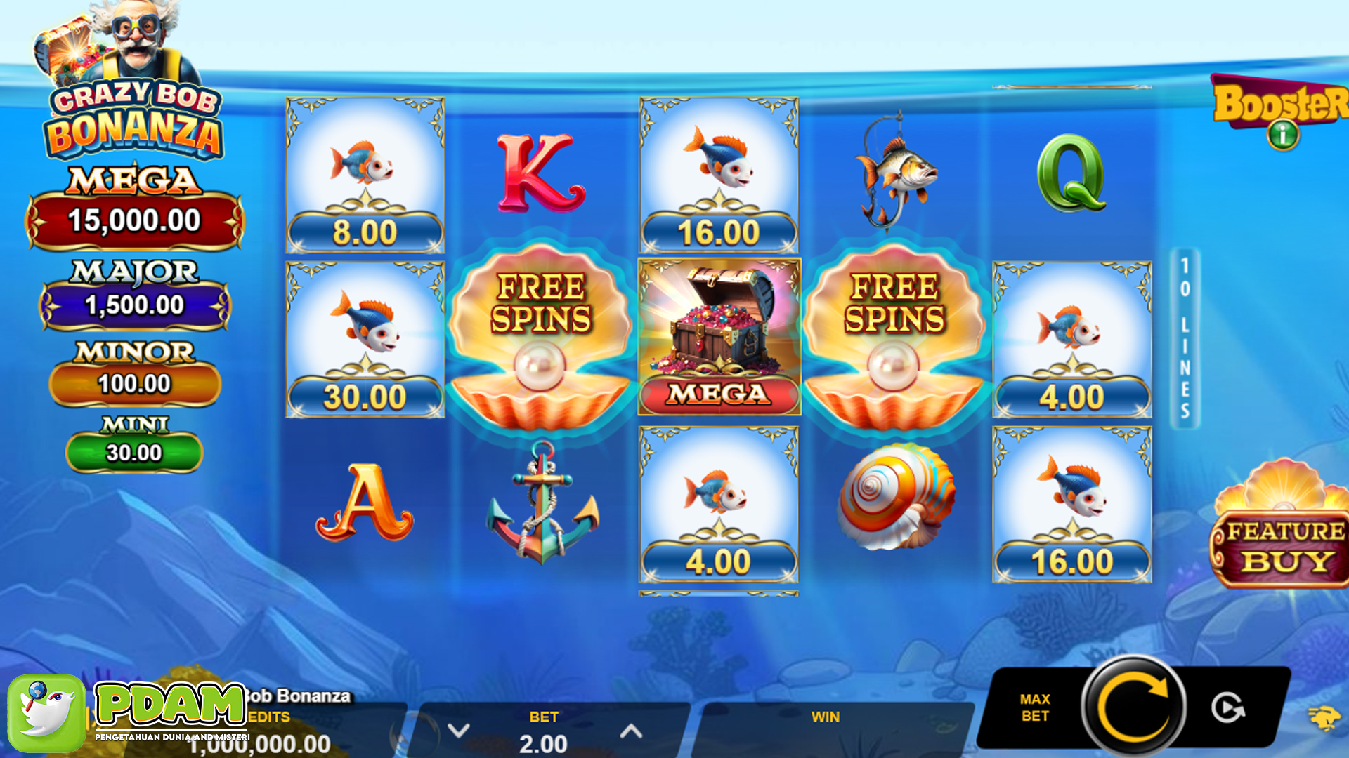 Slot Crazy Bob Bonanza: Sensasi Menang Besar yang Tak Terduga